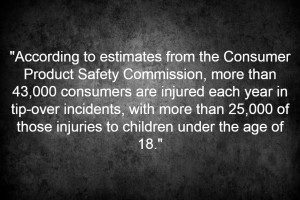 consumer-reports-injuries